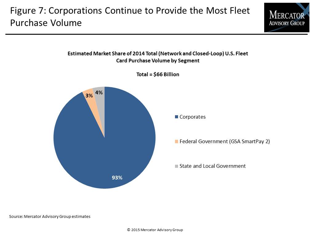 seeking-market-share-through-differentiation-in-a-highly-penetrated-and